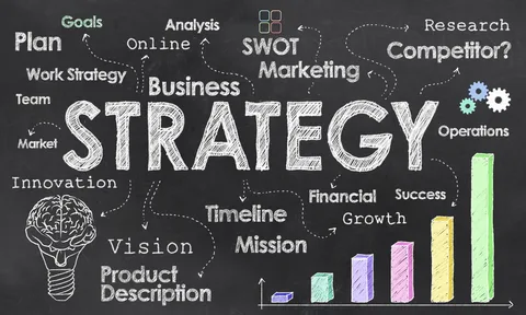 استراتيجيات النمو (Growth Strategies)